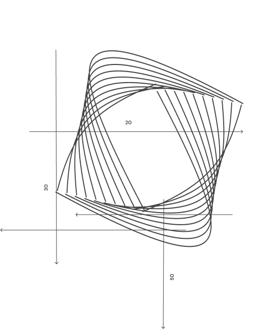 Grafische Darstellung eines komplexen mathematischen Kurvenmusters