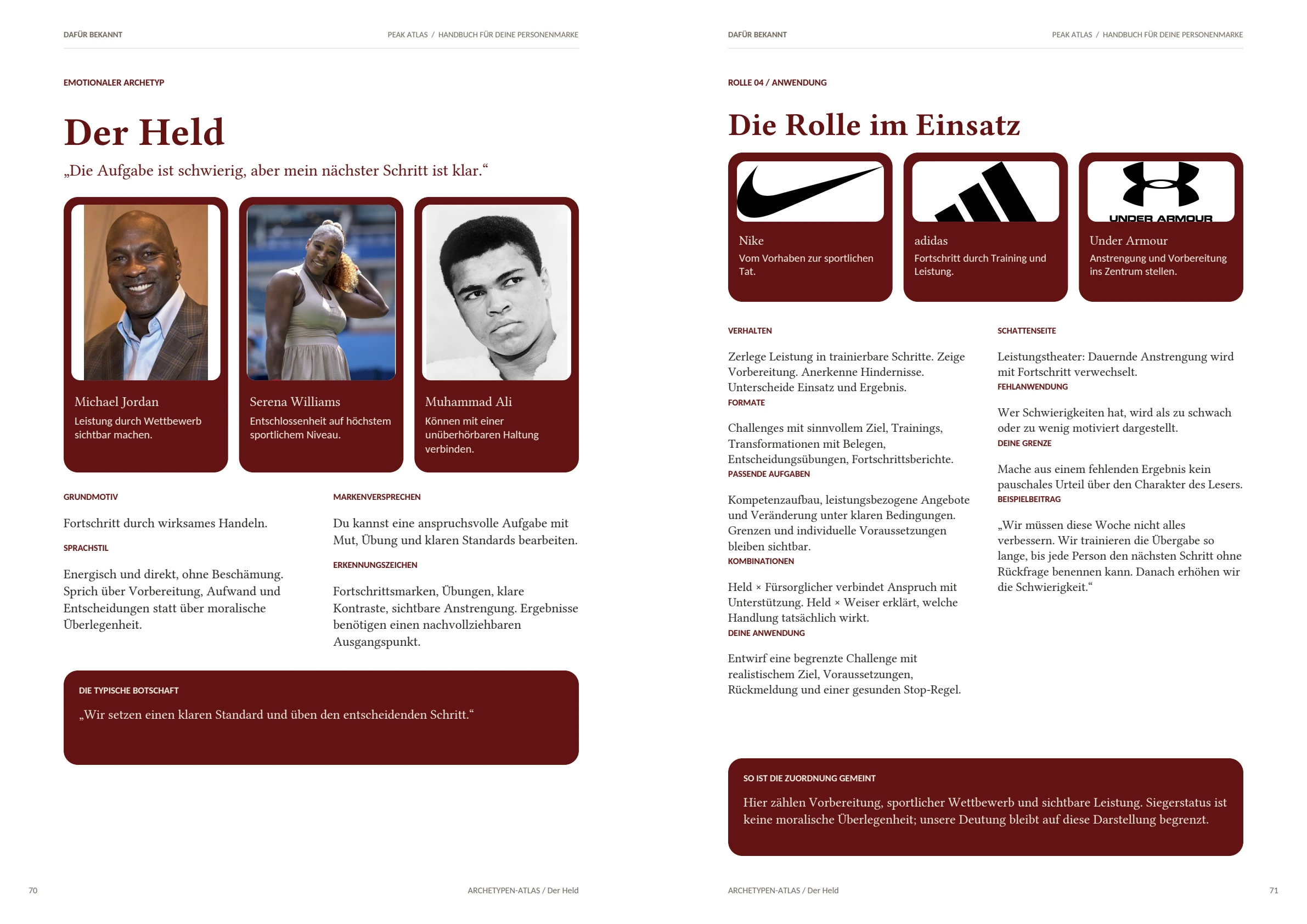 Doppelseite 70–71 von Dafür bekannt: Archetyp „Der Held“ mit Michael Jordan, Serena Williams und Muhammad Ali links, rechts die Rolle im Einsatz mit Nike, adidas und Under Armour, Verhalten, Schattenseite und Grenze
